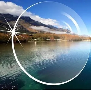 Difference between spherical and aspheric lenses